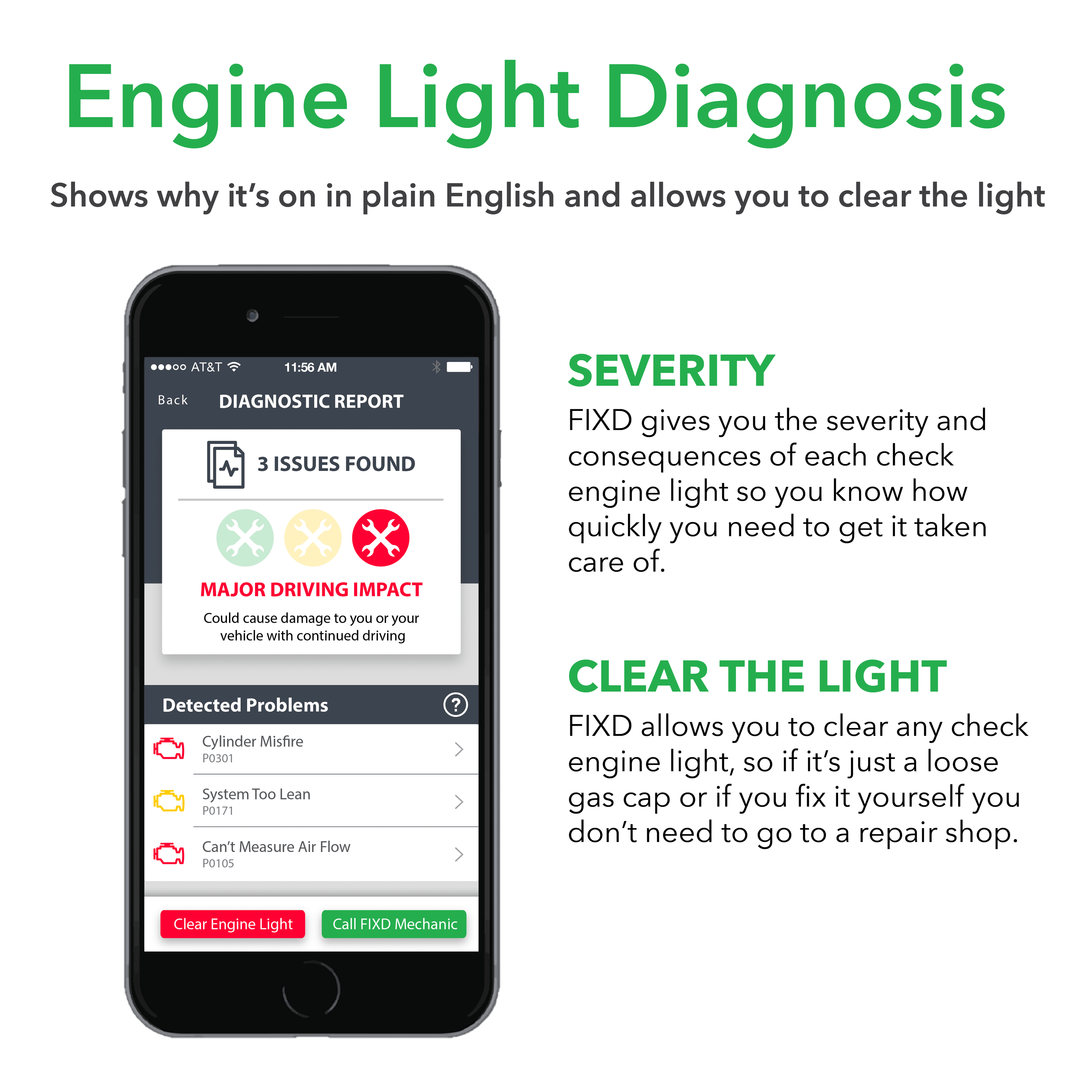 FIXD OBD-II Gen II Active Car-Health Monitor