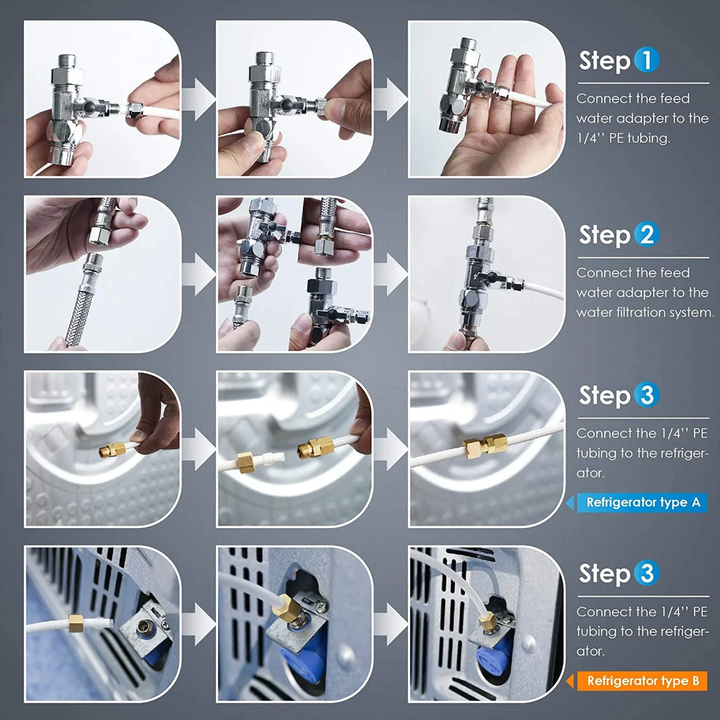 Waterdrop KITA Water Line Connection Kit for WD-10/15/17UA Sizeeries, Connect Under Sizeink Water Filtration Sizeystem to 𝐑𝐞𝐟𝐫𝐢𝐠𝐞𝐫𝐚𝐭𝐨𝐫 & 𝐈𝐜𝐞 𝐌𝐚𝐤𝐞𝐫