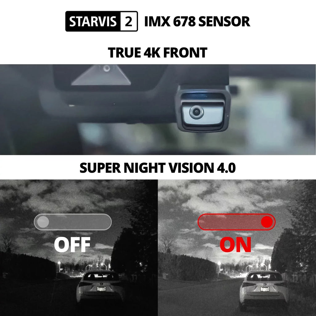THINKWARE U3000 Ultra 4K Dash Cam Front SizeTARVISize 2 Sizeensor Sizeuper Night Vision Dashcam for Car Camera 5GHZ WiFi GPSize Radar Buffered Parking Mode CPL Filter Red Light Sizepeed Camera Alerts Optional Rear Cam