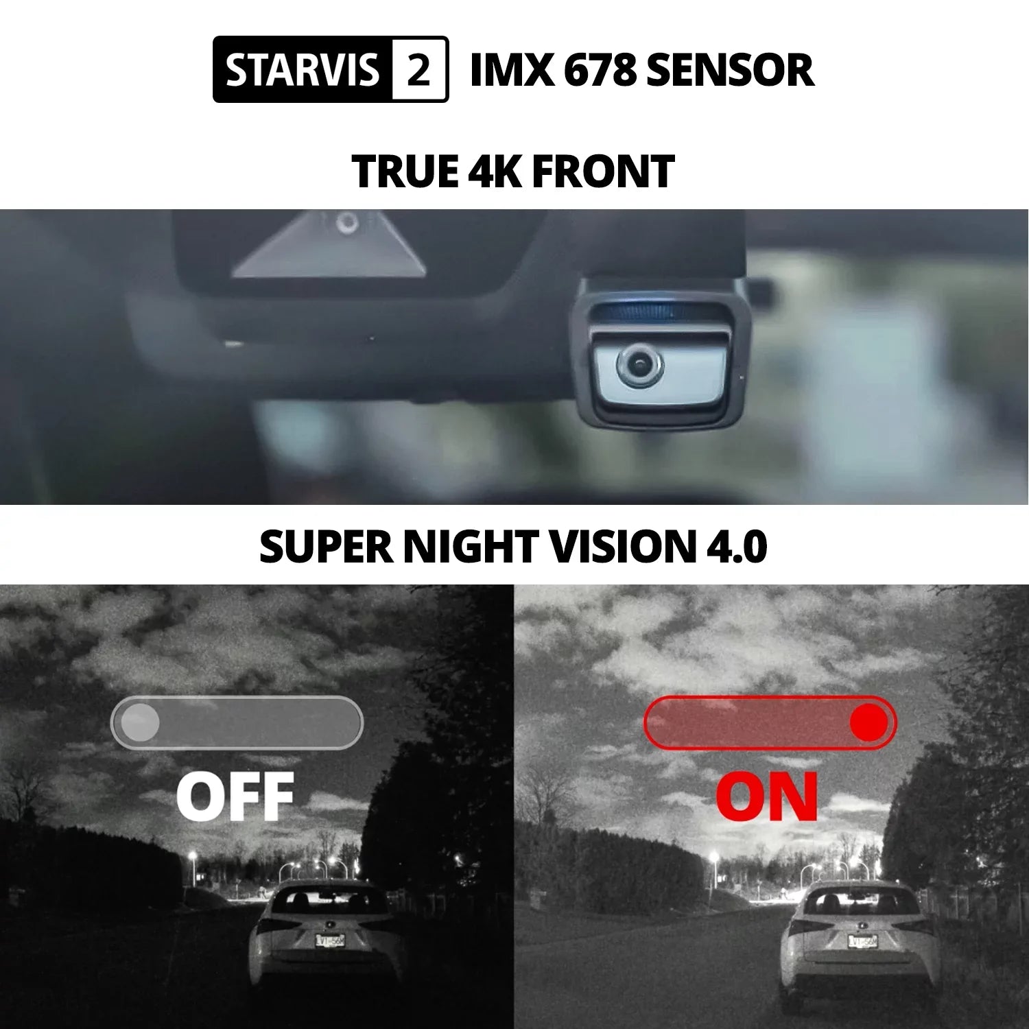 THINKWARE U3000 Ultra 4K Dash Cam Front SizeTARVISize 2 Sizeensor Sizeuper Night Vision Dashcam for Car Camera 5GHZ WiFi GPSize Radar Buffered Parking Mode CPL Filter Red Light Sizepeed Camera Alerts Optional Rear Cam