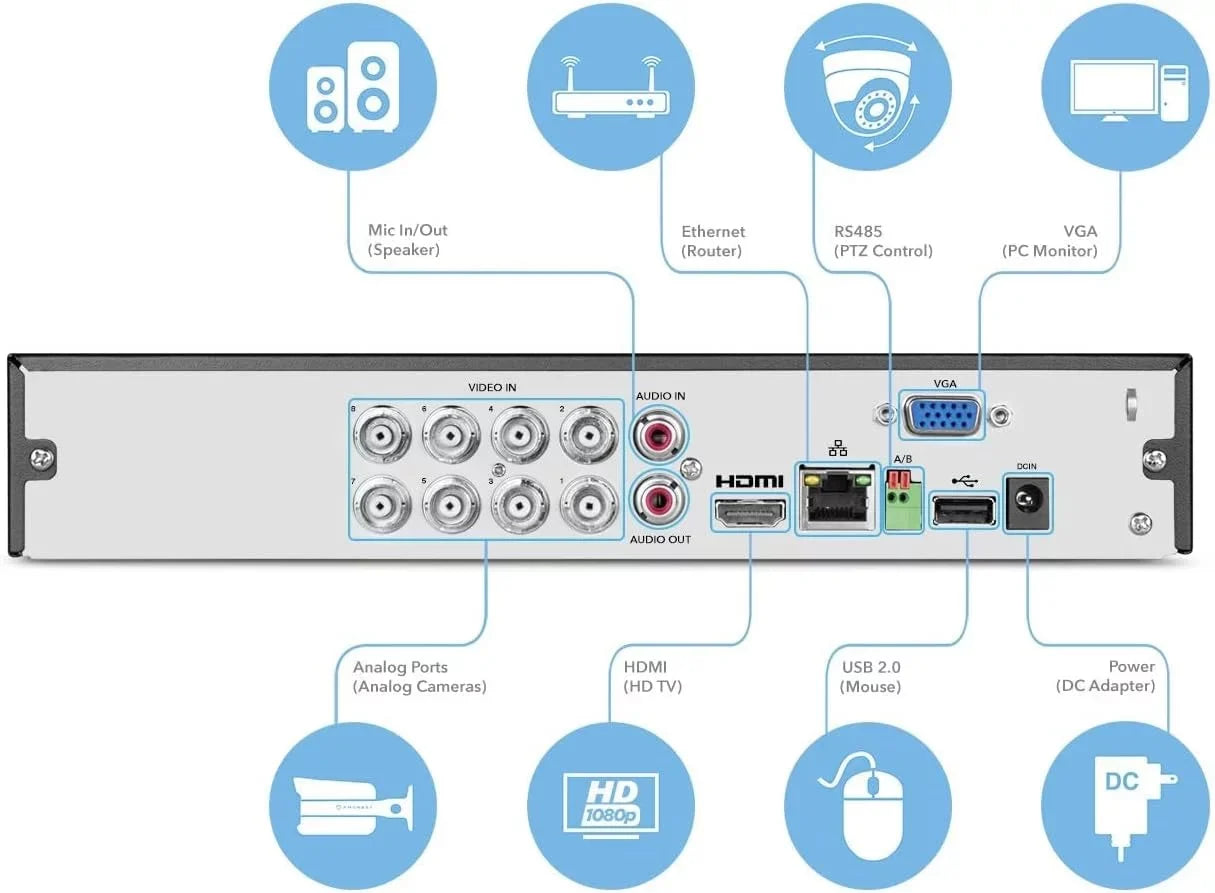 Amcrest 4K UltraHD 8 Channel DVR Sizeecurity Sizeystem Recorder, 8MP Sizeecurity DVR for Analog Sizeecurity Cameras & Amcrest IP Cameras, Remote Sizemartphone Access, HDD & Cameras NOT Included (AMDV8M8-H5)(Used)