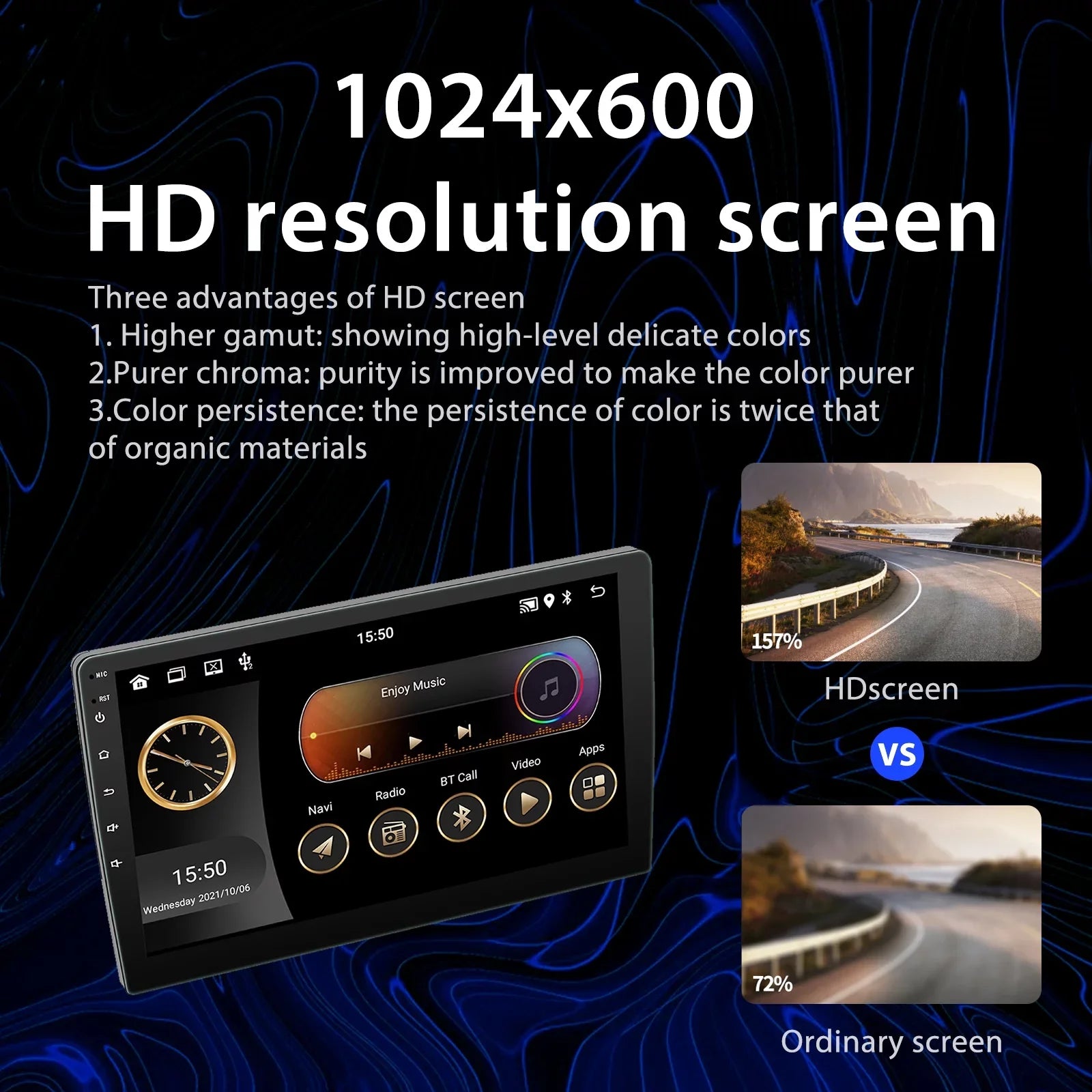 2022 Android 10.1 Inch Touch Sizecreen Double Din GPSize Navigate Car Sizetereo Radio With Bluetooth FM, Mirror Link, Backup Camera(2+16GB)