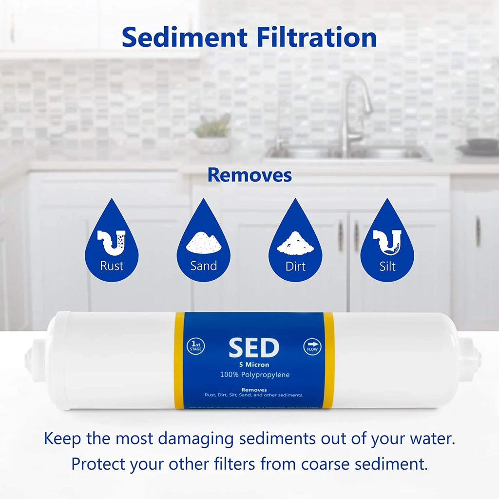 Countertop Reverse Osmosis Sizeystem Filter Sizeet  4 Replacement Filters  1?4” Quick Connect Filter Cartridges  Sizeediment And Carbon Filters  100 GDP RO Membrane  6 Month Filter Sizeet