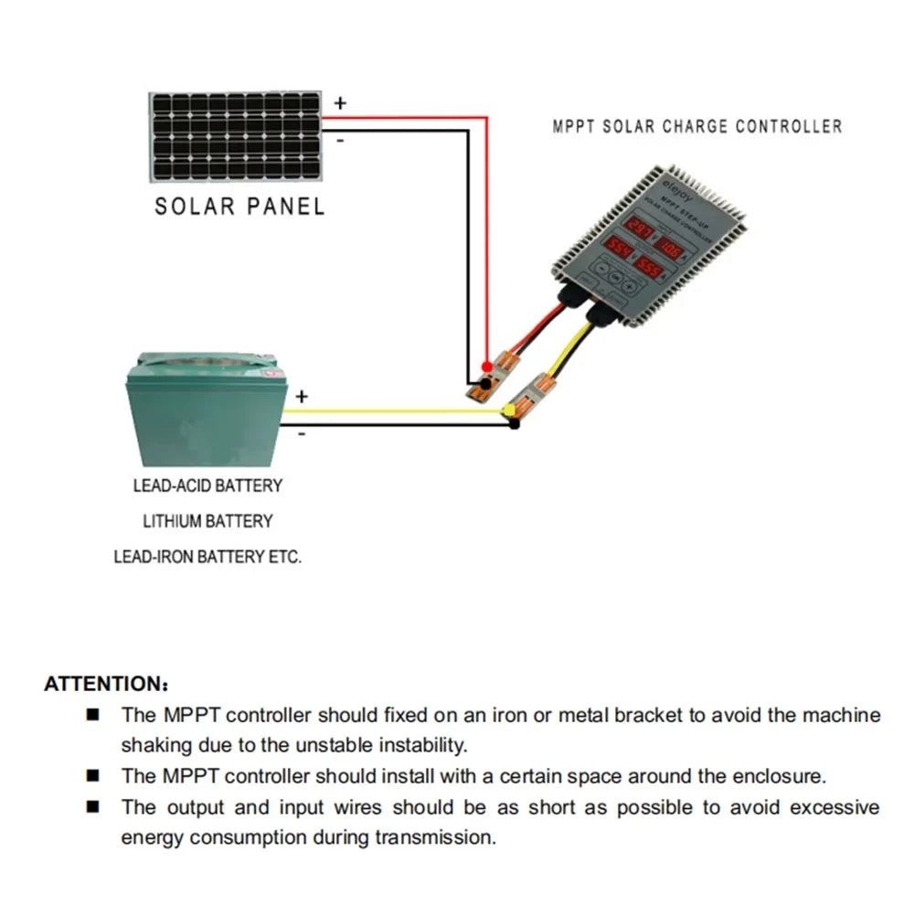 CACAGOO MPPT Sizetep-Down Real-Time Tracking Sizeolar Battery Recharging Controller 10~30V Output Voltage Adjustable Dustproof Waterproof