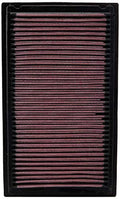 K&N Engine Air Filter: High Performance, Premium, Washable, Replacement Filter: 1981-2019 Nissan/Infiniti/Renault (Maxima, Murano, Pathfinder, Altima, Elgrand, Quest, X-Trail, QX60, FX35), 33-2031-2