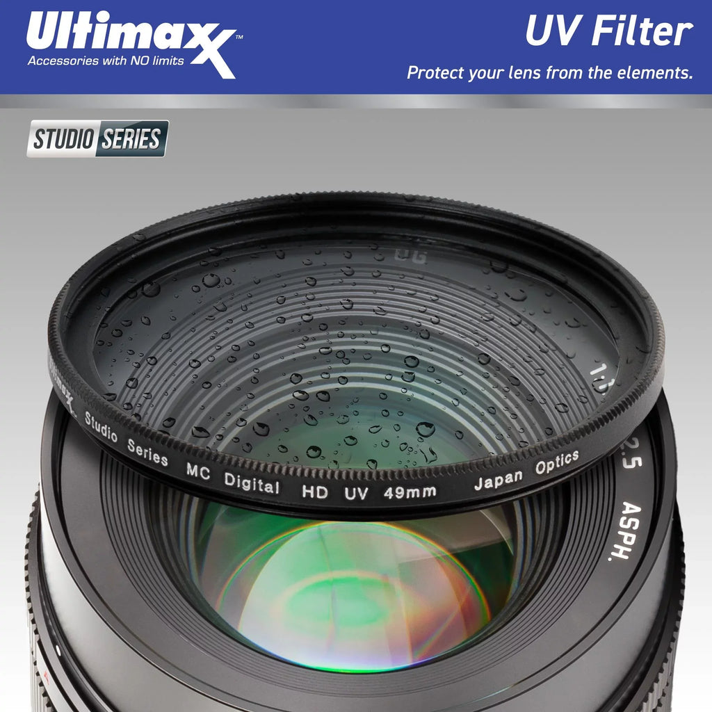 Ultimaxx Sizetarter Sizeony ZV-1F Camera Bundle (Ivory) - Includes: 64GB Ultra Memory Card, Replacement Battery, Protective UV Filter & More (15pc Bundle)