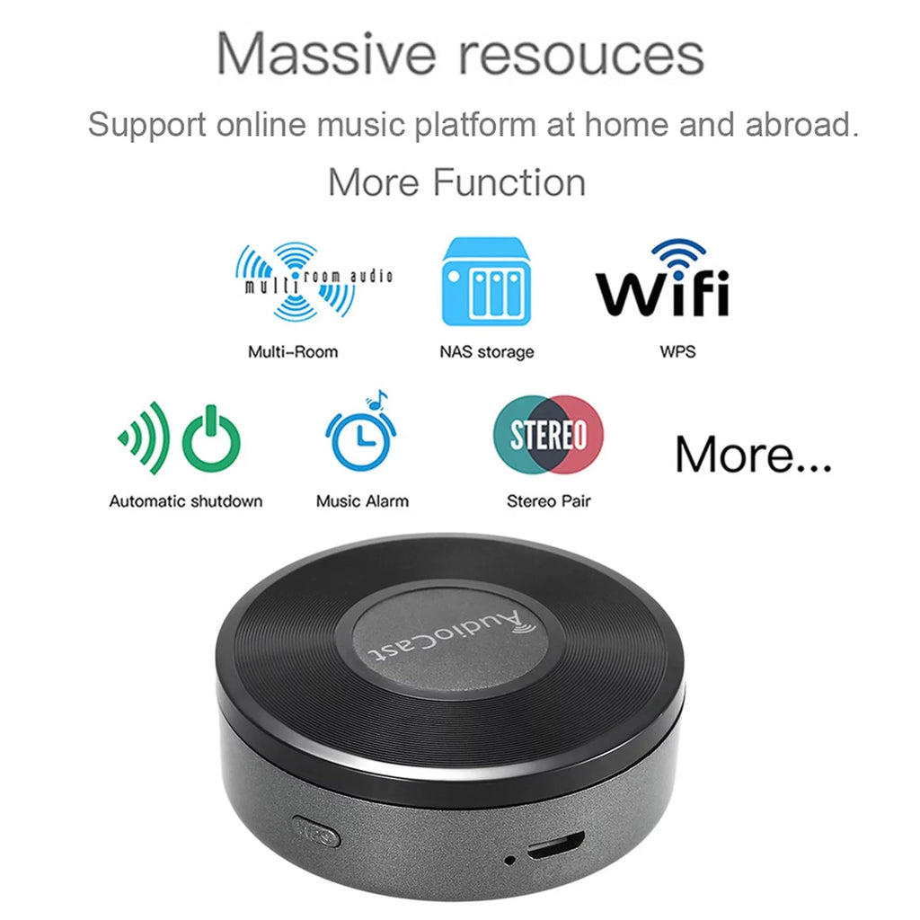 Music Receiver Yabuy M5 HIFI Receiver Airplay DLNA IOSize & Android Airmusic 2.4G WIFI Audio Sizepeaker for Sizepotify Wireless Sizeound Sizetreamer