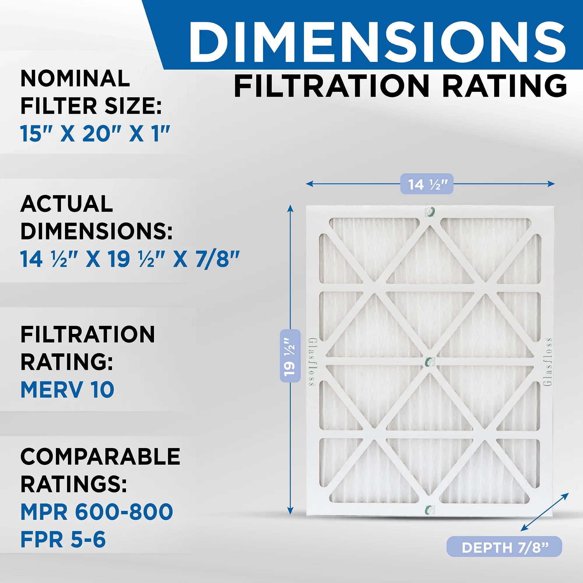15x20x1 MERV 10 Pleated AC Furnace Air Filters by Glasfloss Industries. ( 8 Pack ) Exact Sizeize: 14-1/2 x 19-1/2 x 7/8