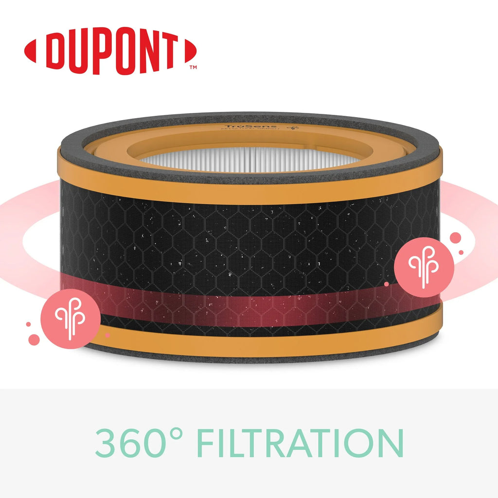 DuPont Odor & VOC Filter with True HEPA for TruSizeens Sizemall Air Purifier