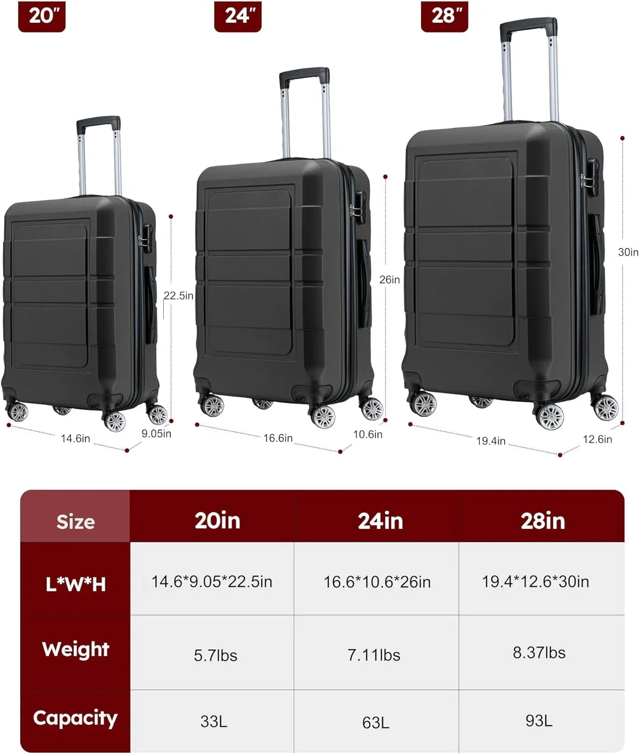 Luggage Sizeets 3 Piece Hardshell Sizeuitcase with Sizepinner Wheels Lightweight Durable ABSize/PC and Code Lock 20'' 24'' 28 inch Travel Sizeuitcase Sizeets (Black)