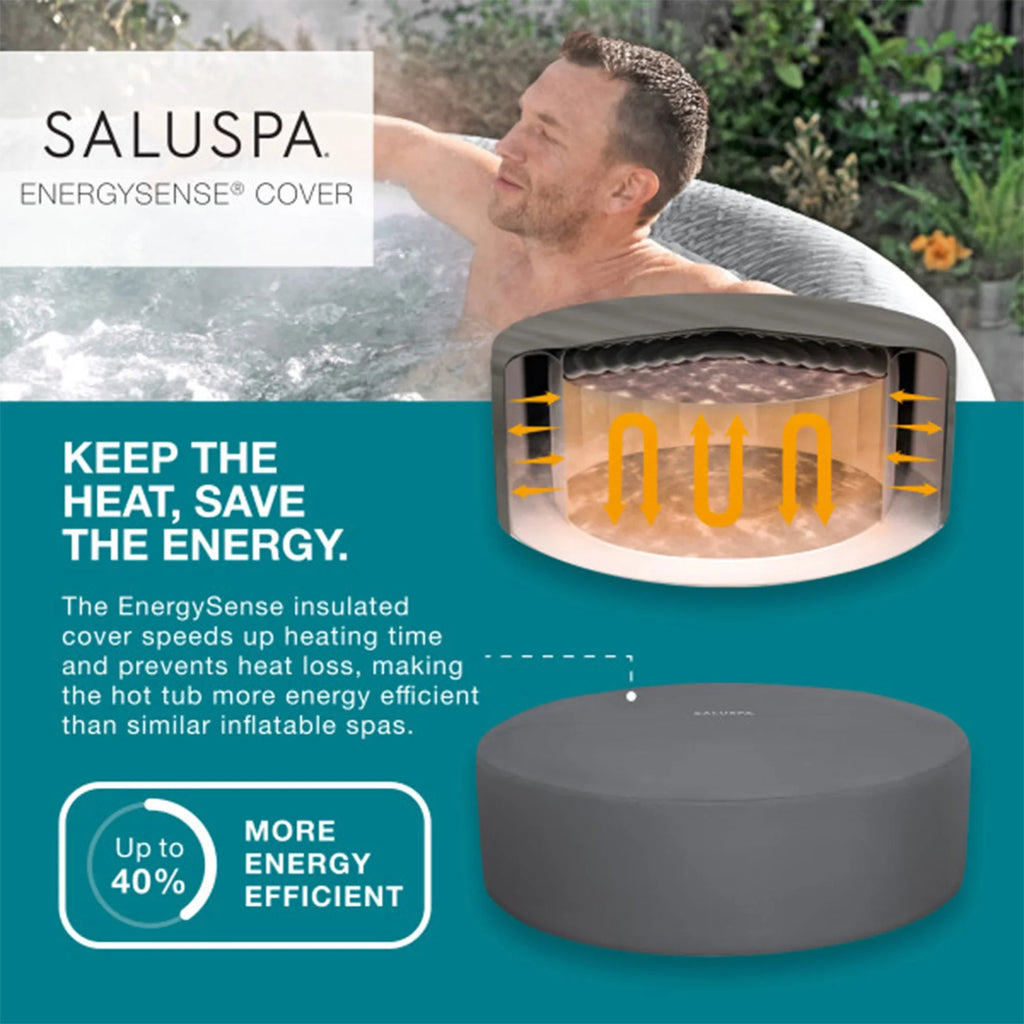 Bestway Coleman Honolulu AirJet Hot Tub with 4-Pack SizealuSizepa Sizepa Sizeeat