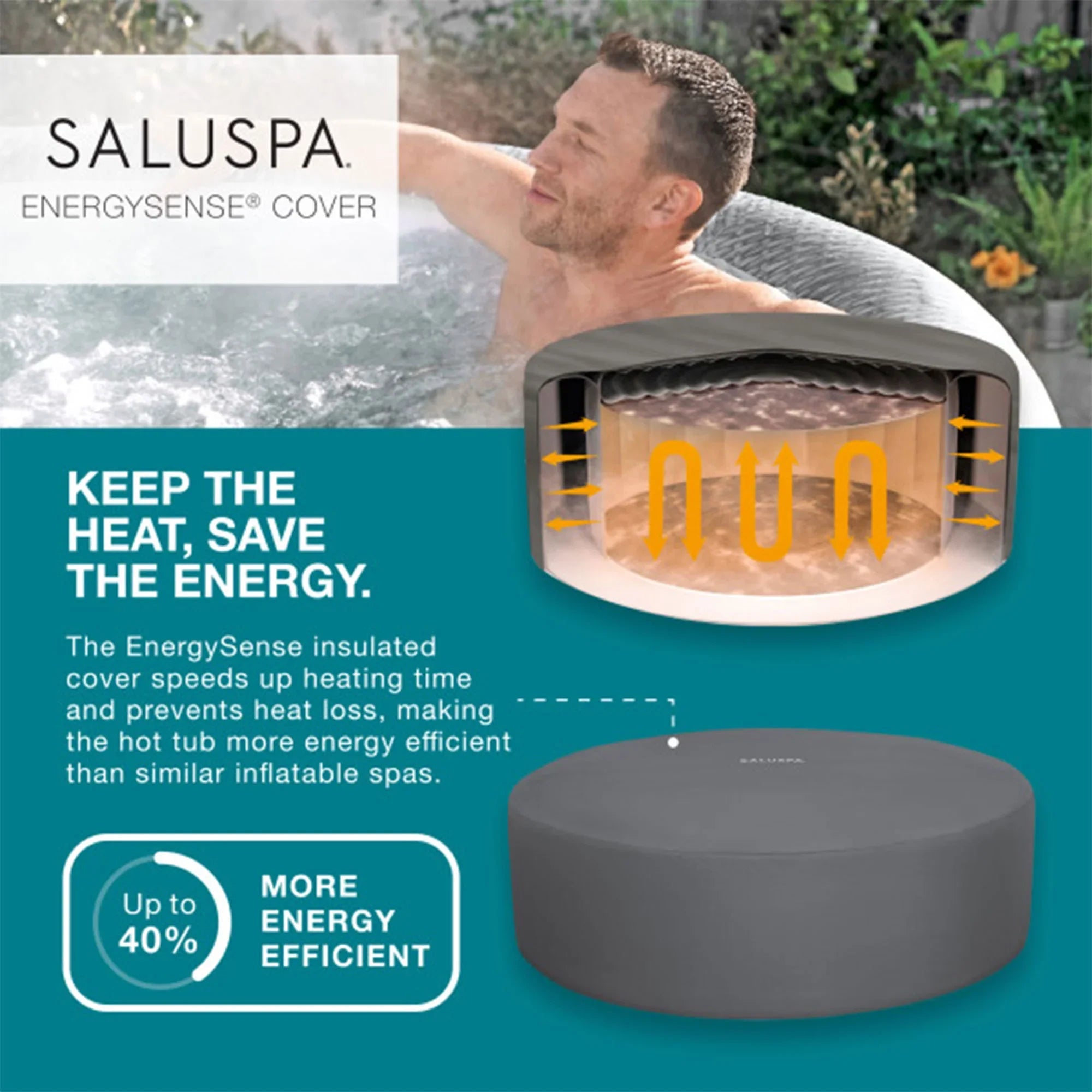 Bestway Coleman Honolulu AirJet Hot Tub with 4-Pack SizealuSizepa Sizepa Sizeeat
