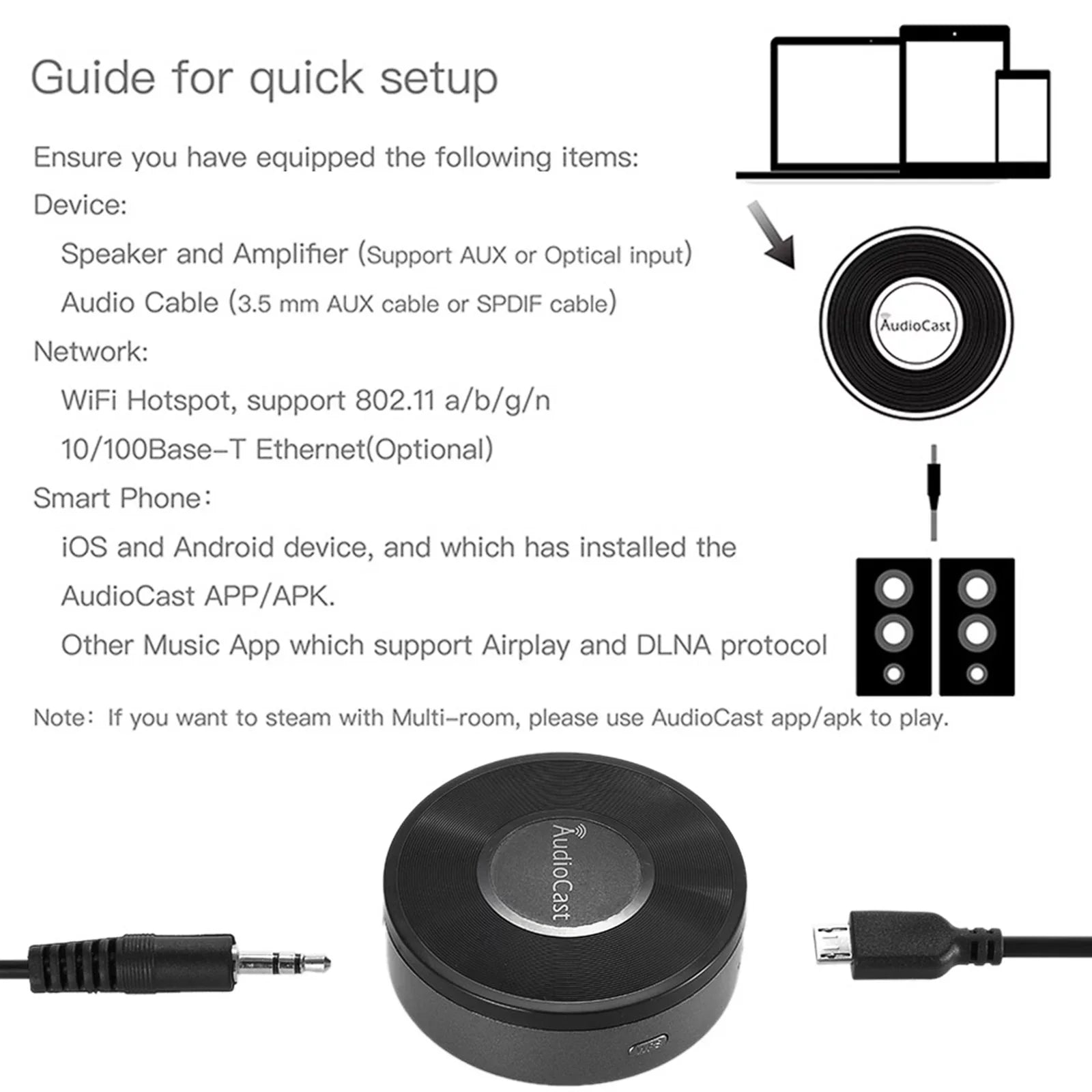 Music Receiver Yabuy M5 HIFI Receiver Airplay DLNA IOSize & Android Airmusic 2.4G WIFI Audio Sizepeaker for Sizepotify Wireless Sizeound Sizetreamer