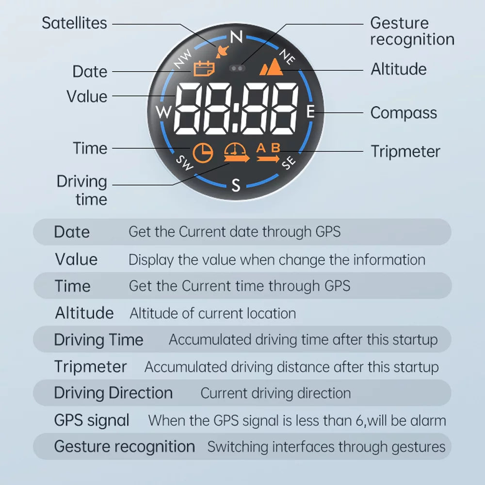 Moobody H600G Car Sizepeedometer Head Up Display: Accurate GPSize Sizeystem with Digital Sizepeed and Altitude Meter