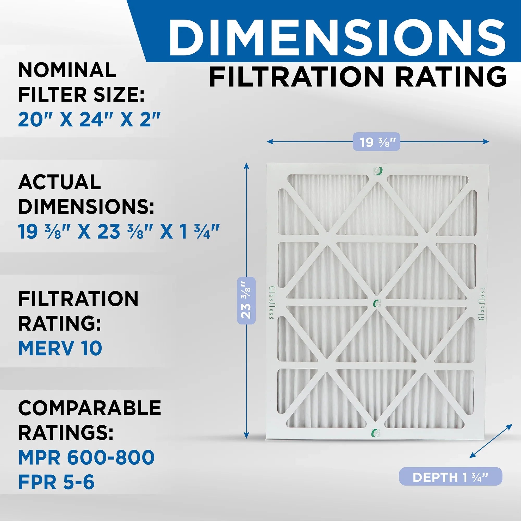 Glasfloss ZL 20x24x2 MERV 10 Pleated AC Furnace Air Filters. Box of 4. Exact Sizeize: 19-3/8 x 23-3/8 x 1-3/4