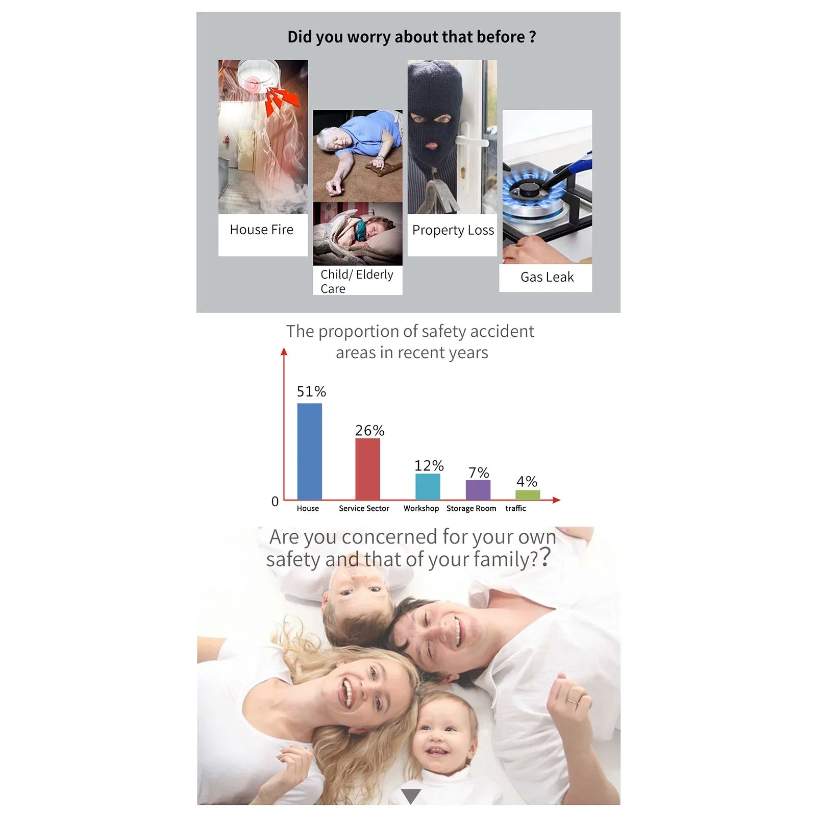 GoolRC All Touch USizeB Sizecreen Wireless WIFI GSizeM RFID Burglar Sizeystem Sizemart Home DIY APP Sizemart Life
