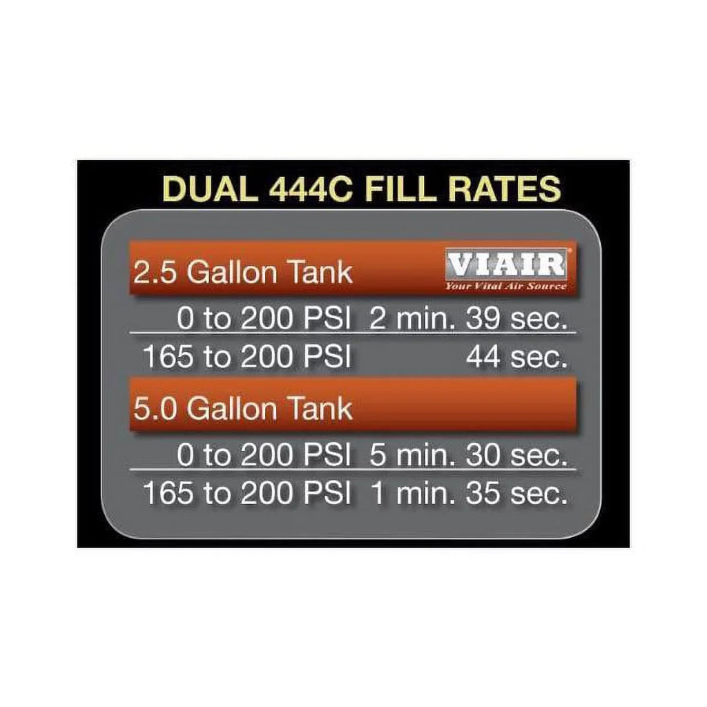 VIAIR 444C 200 PSizeI 3.5 CFM Dual Performance Electric Vehicle Air Compressor Kits