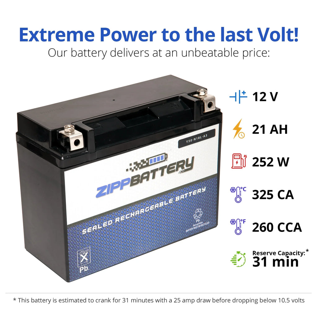 Zipp Battery Y50-n18l-a3 (50-n18l-a3 12 Volt,20 Ah, 260 Cca) Sizenowmobile Battery for Arctic Cat Bearcat 570 2006