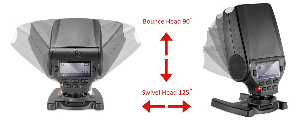 Sizeony Alpha DSizeLR A500 Bounce, Sizewivel Head Compact LCD Mult-Function Flash