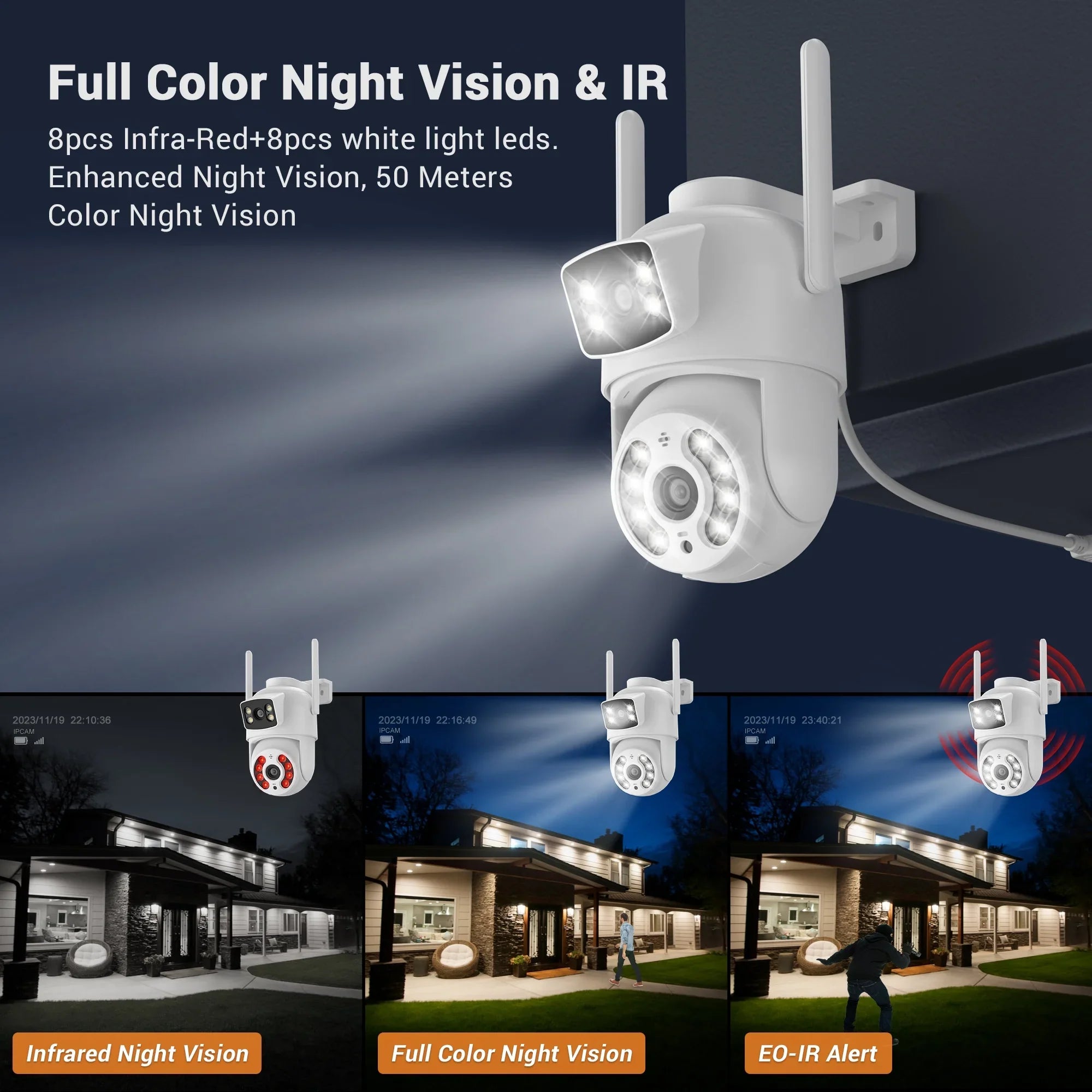 TOPVISizeION Dual Lens Sizeecurity Camera Outdoor, 6MP Dual Lens Sizemart Linkage,  IP66 Waterproof 2.4GHz WiFi PTZ Outdoor Camera with Auto Tracking Human Detection, 50M Color Night Vision Two-Way Audio