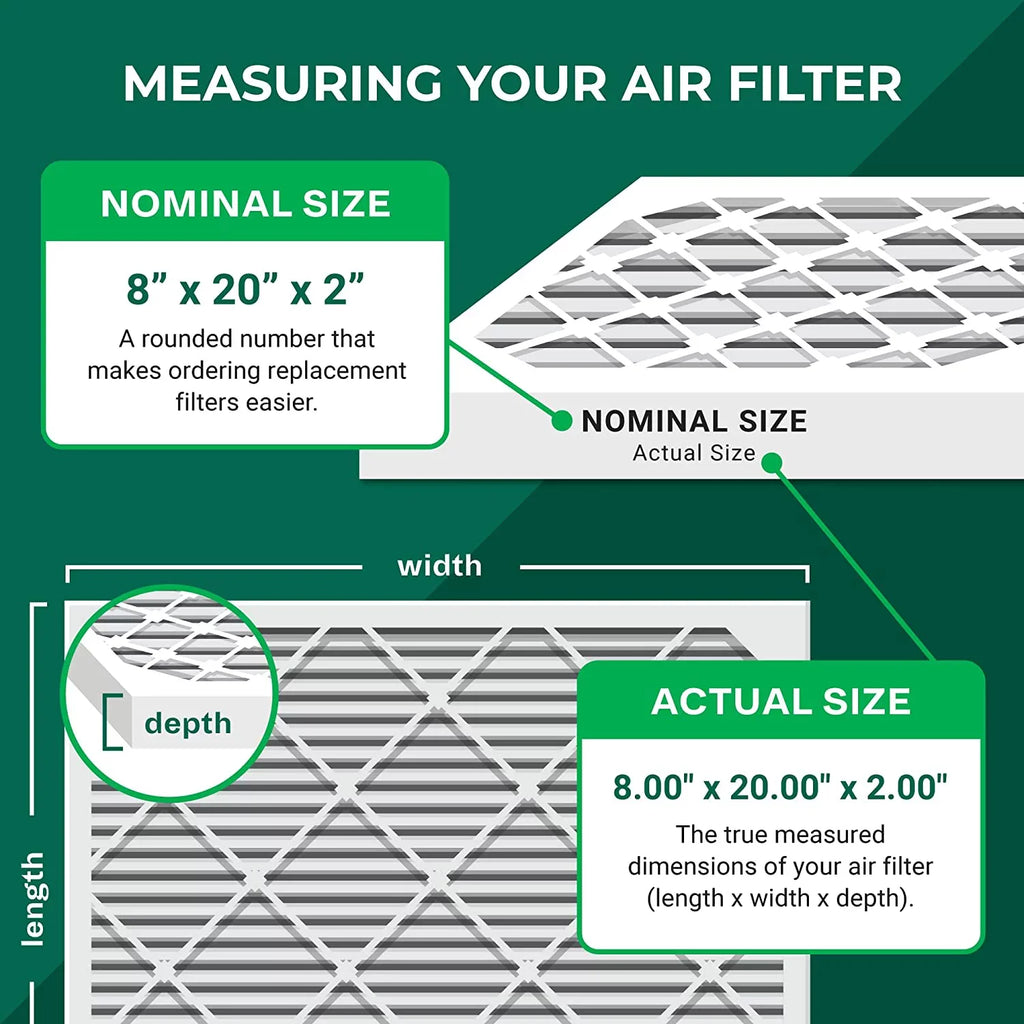 Filterbuy 8x20x2 MERV 11 Pleated HVAC AC Furnace Air Filters (4-Pack)
