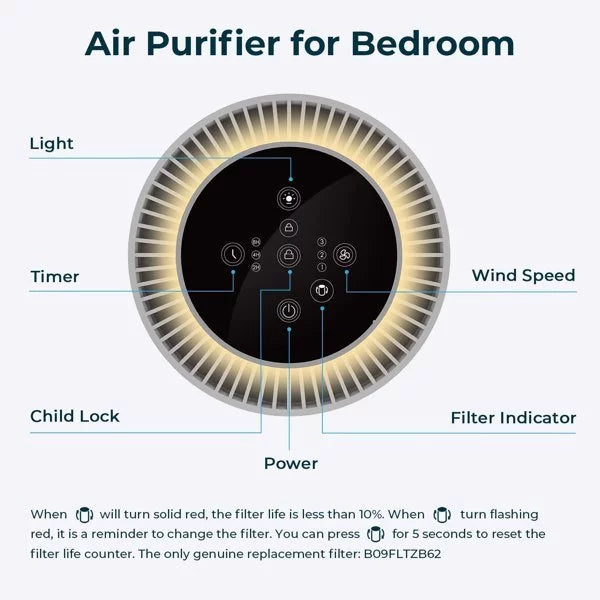 Air Purifiers for Bedroom with Adjustable Night Light; TEC.BEAN H13 True HEPA Air Filter for Office Desk; JH50G-M; Ivory