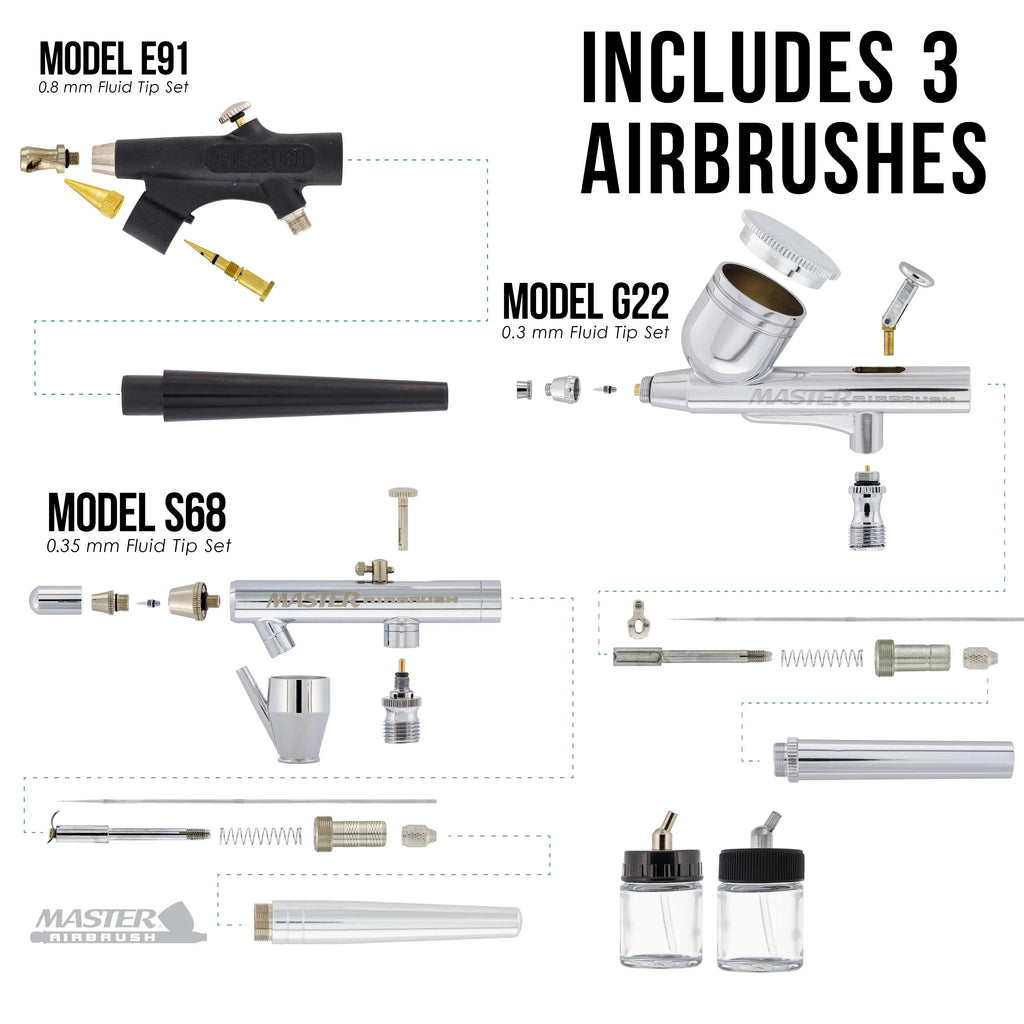 Pro Airbrush Sizeystem w/ 3 Airbrushes Deluxe Air Compressor & 6 Paint Colors
