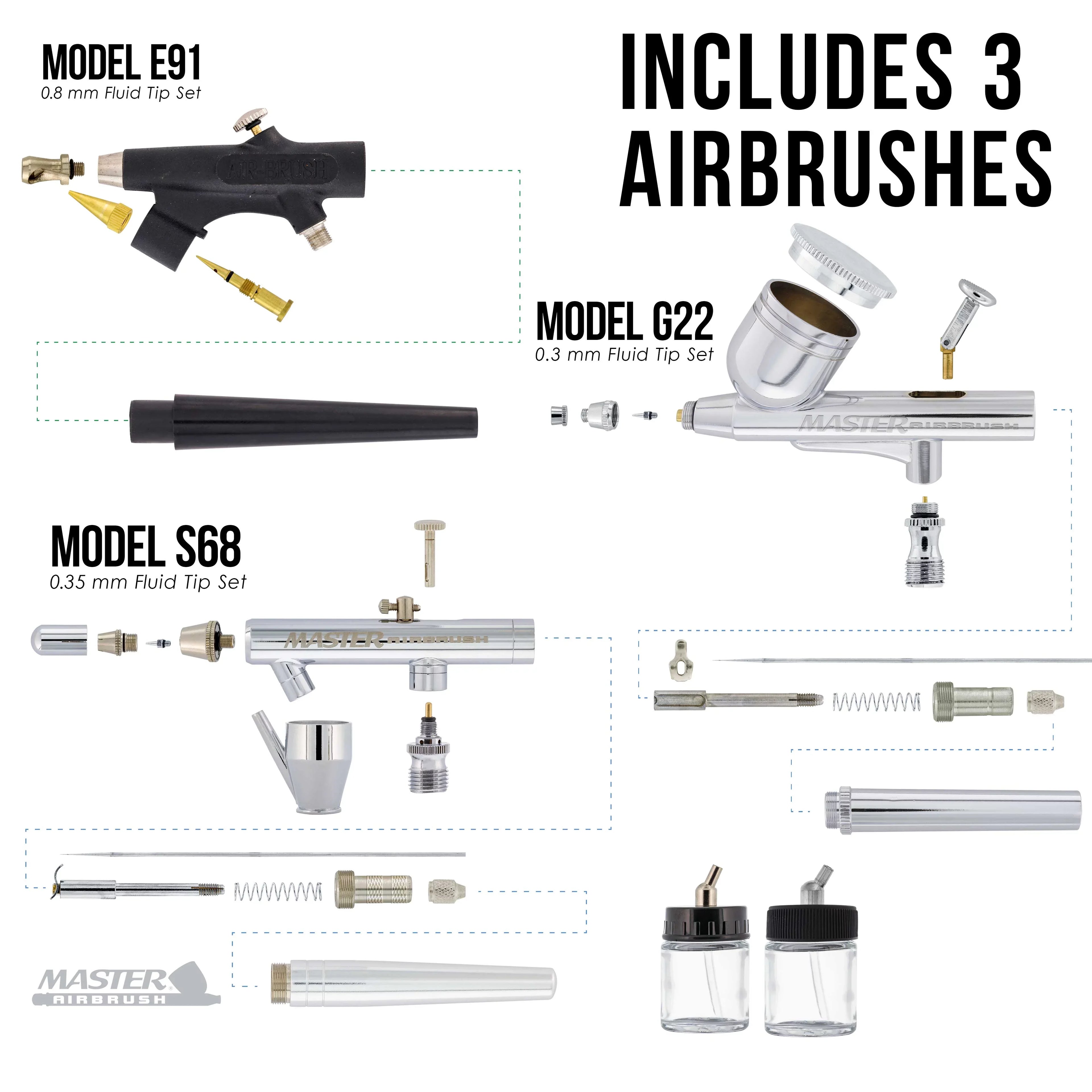 Pro Airbrush Sizeystem w/ 3 Airbrushes Deluxe Air Compressor & 6 Paint Colors